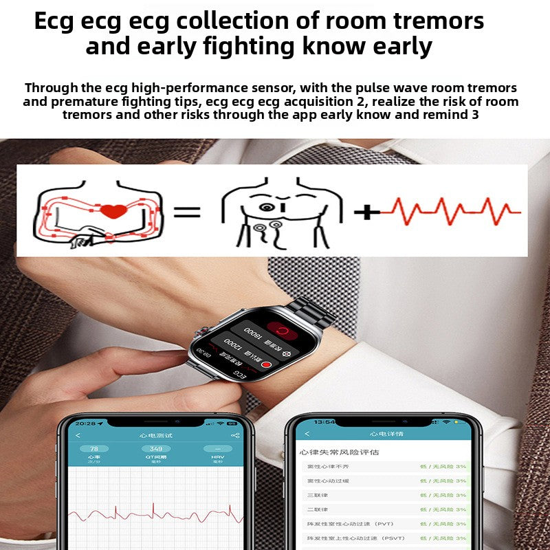 Bluetooth calls on smartwatches