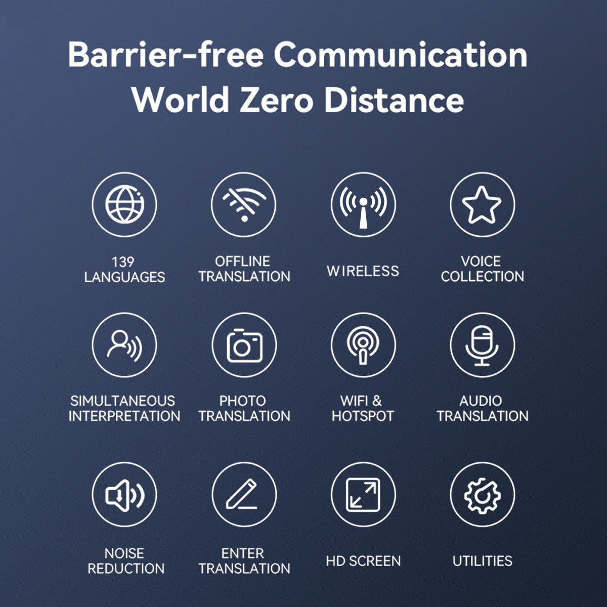 Translator cross-border version with bluetooth function multi-language voice precision offline conference travel abroad translator