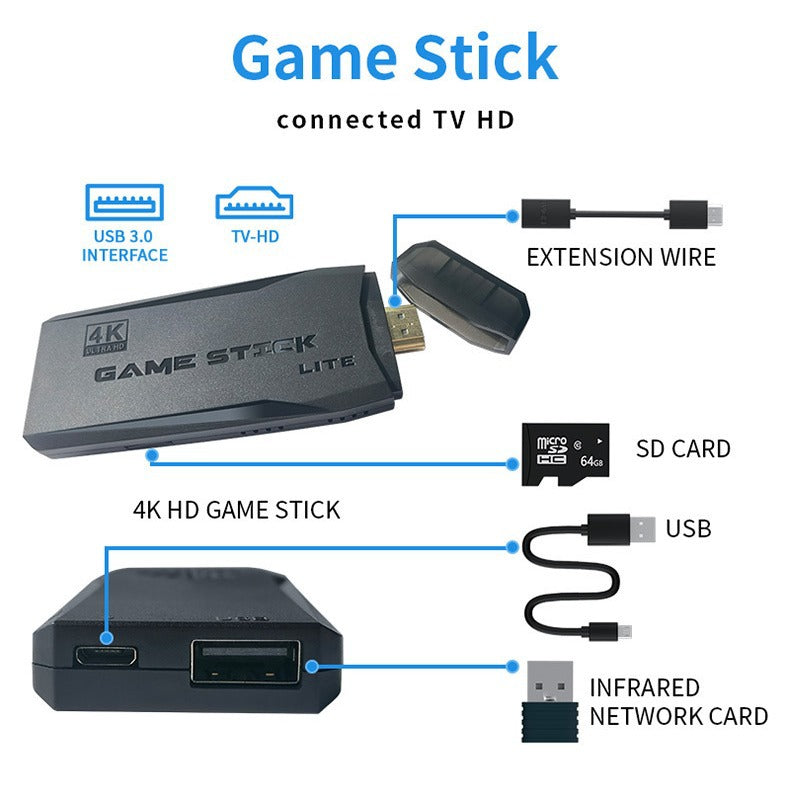 4K connection to a video game console