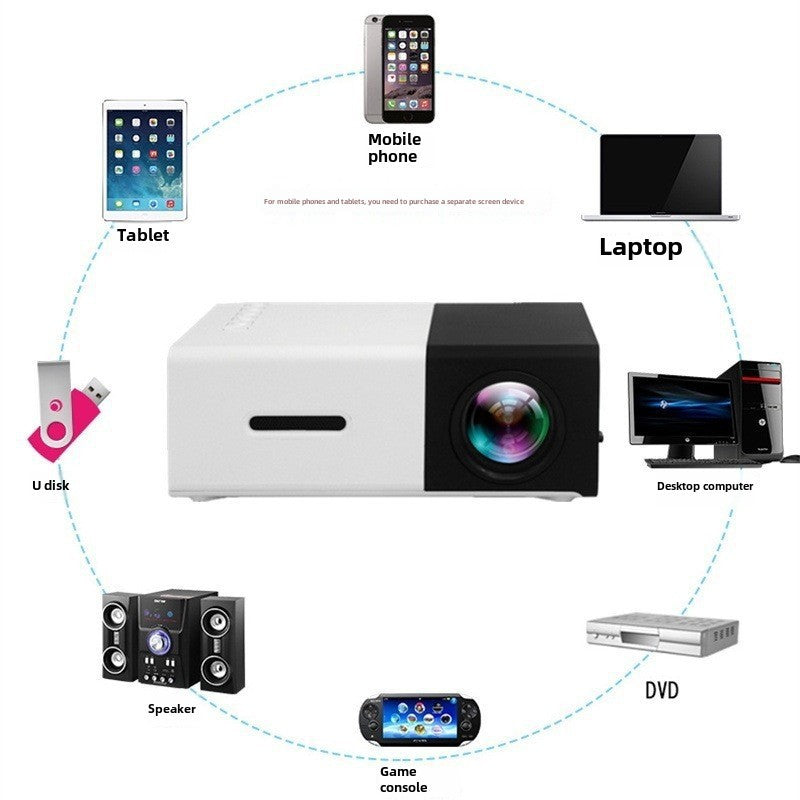 Super Mini Projector
