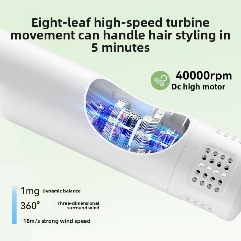 Pet Hair Dryer & Grooming Comb 2-in-1