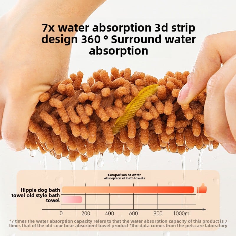 Super absorbent and quick-drying bath towel for pets
