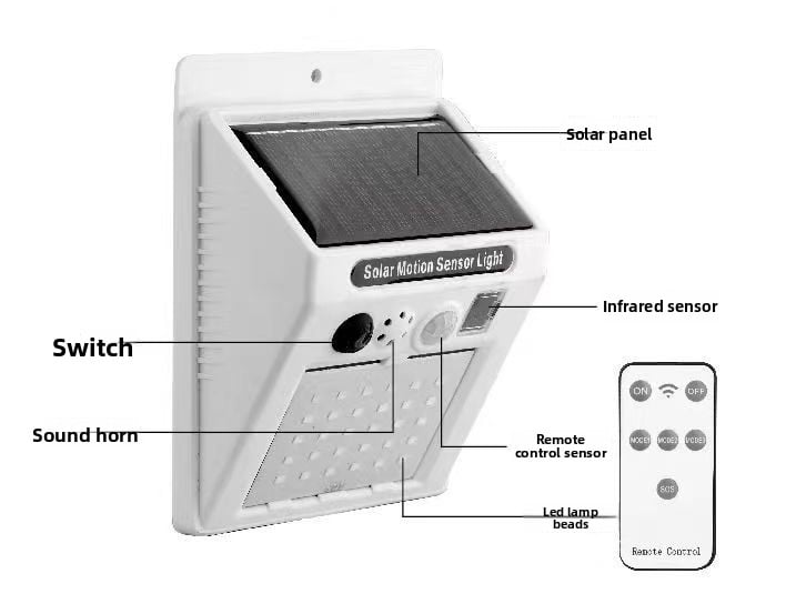 Solar Powered Remote Control Alarm Light with Body Sensor